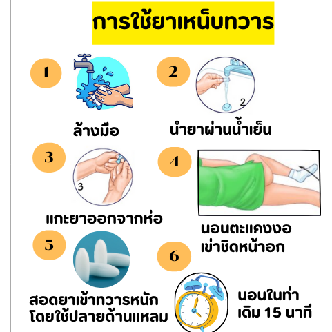 การใช้ยาเหน็บทวาร TH-ENG กระดาษสีชมพู
